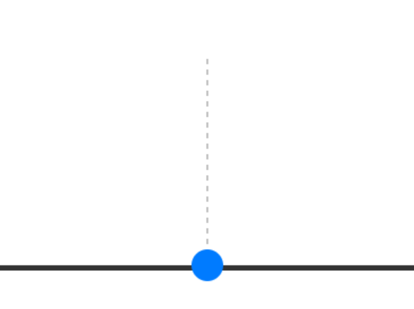 6.8 Conservation of Mechanical Energy