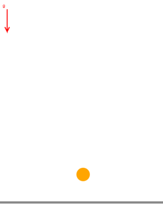3.6 Vertical Motion Under Gravity