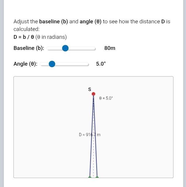 2.3.1 Parallax Method