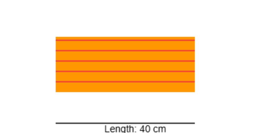 3.4 Ohm law