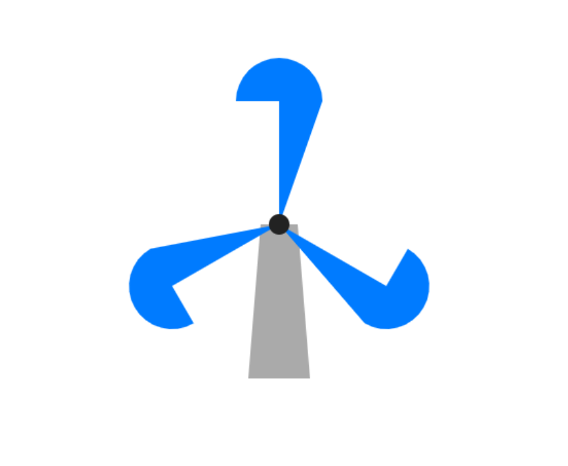 7.6 Rotational Motion