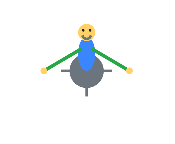 7.7 Angular Momentum
