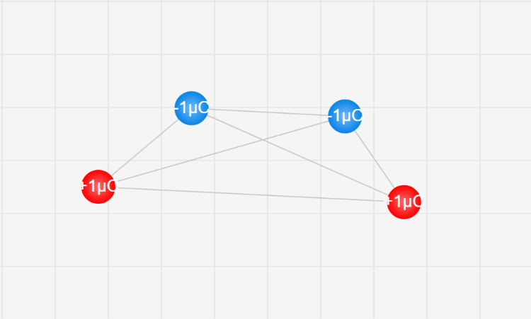 2.5 Multi-Charge Force Visualization