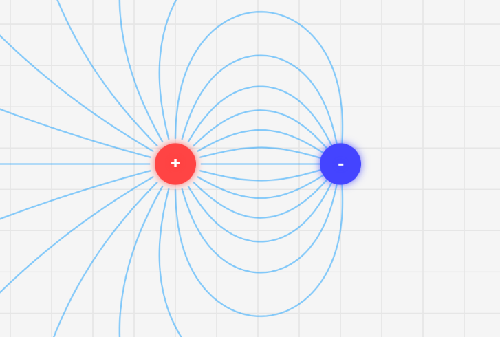 1.9 Electric Field Visualization