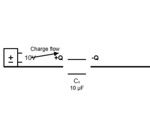 2.14 Combination of capacitors