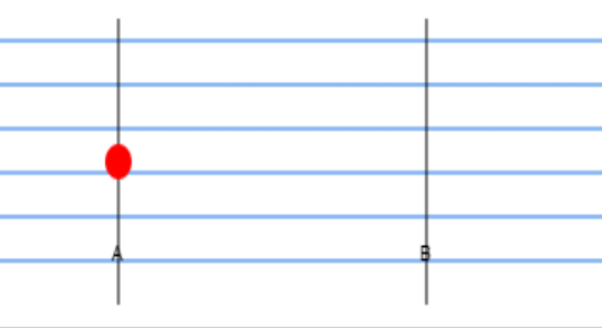 2.1 Voltage in a Uniform Electric Field