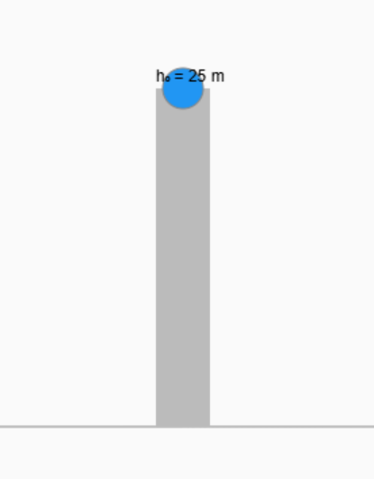 3.6 Vertical Ball Throw Simulator
