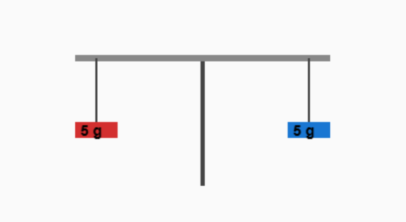 5.6 Beam Balance Simulation