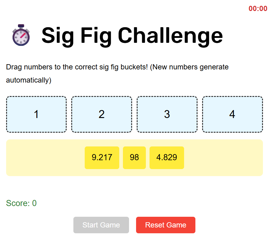 2.7 Sig Fig Challenge